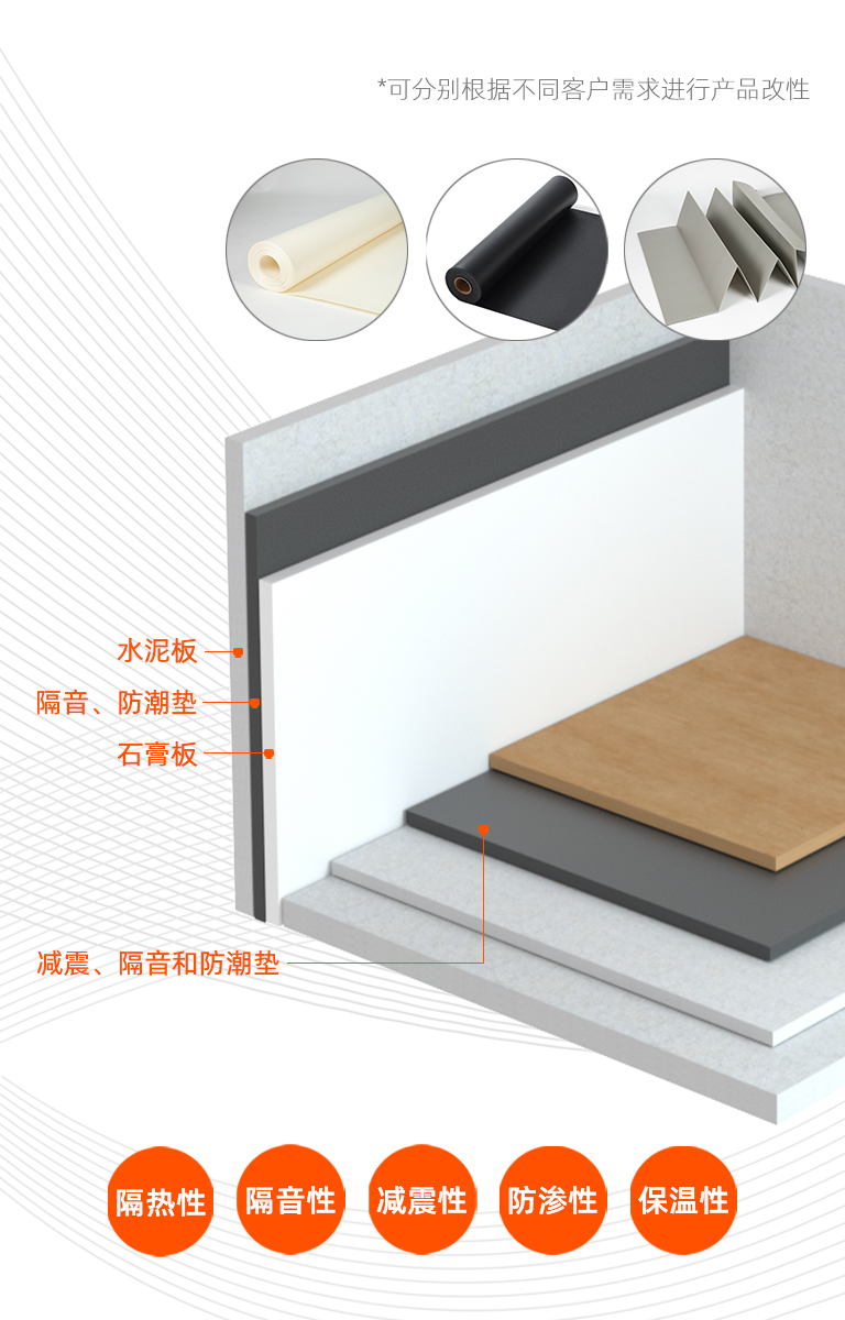 品質(zhì)生活 建筑工程